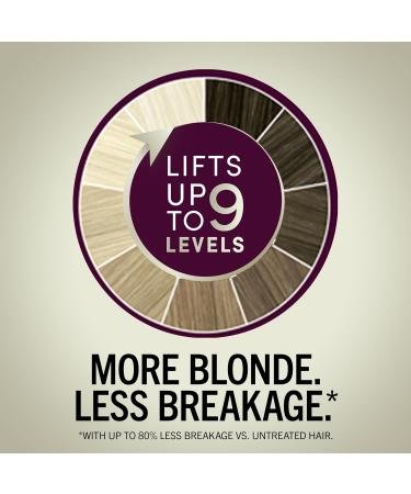 Schwarzkopf Keratin Blonde Hair Dye - Platinum Blonde 001 Ultra Lightening Kit Enriched with Keratin for Up to 9 Levels of Lift - 7.1 Fl Oz - Buy Online on GoSupps.com