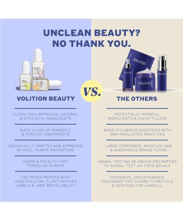 Volition Beauty Peachy Pits Brightening Underarm Deo-Balm | Vegan Odor Neutralizer with Vitamin C & Bentonite Clay | Illuminate Discoloration (75g - Buy Online on GoSupps.com