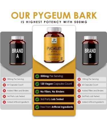 Earth BOTANIC Organic Pygeum Bark Extract 500mg Capsules - Prostate Health & Men's Wellness Supplement - 4 Month Supply - Buy Online on GoSupps.com