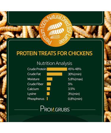 Non-GMO Dried Worms for Chickens | High Calcium Black Soldier Fly Larvae Treats | Molting Supplement | 5lb Pack - Buy Online on GoSupps.com