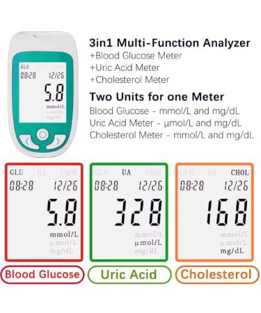 3-in-1 Blood Tester Kit: Fast Blood Sugar Cholesterol & Uric Acid Measurement | Home & Clinic Use - Buy Online on GoSupps.com