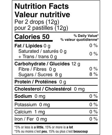 Wedderspoon Organic Manuka Honey Drops Honey & Echinacea 20 Count (Pack of 1) | Genuine New Zealand Honey | Perfect Remedy For Dry Throats Honey & Echinacea Sugar Candy - Buy Online on GoSupps.com