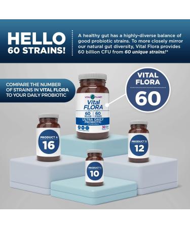 Vital Planet - Vital Flora Ultra Daily Probiotic 60 Billion CFU Diverse Strains Organic Prebiotics Immune Support Bloating Relief Digestive Health Probiotics for Women and Men 60 Capsules 60 Count (Pack of 1) - Buy Online on GoSupps.com