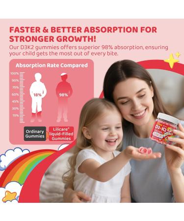LILICARE Bundle Vitamin D3K2 Gummies for Kids & D3K2 Gummies for Adults - Buy Online on GoSupps.com