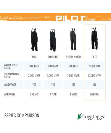 FROGG TOGGS Pilot II Guide Men's Waterproof Breathable Rain Bib - Dust Blue/Slate L | Shop Now for International Shipping - Buy Online on GoSupps.com