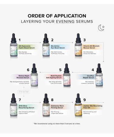 BOOST LAB Edelweiss Neck Firming Serum | Reduce Neck Wrinkles & Ageing | Lifts & Smooths Sagging Skin | Paraben Sulphate & Fragrance Free - 30 ml - Buy Online on GoSupps.com