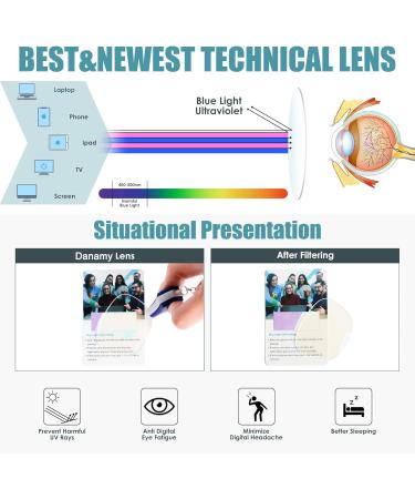 Shop Blue Light Blocking Glasses - Protect Your Eyes & Reduce Digital Strain | International Shipping Available - Buy Online on GoSupps.com