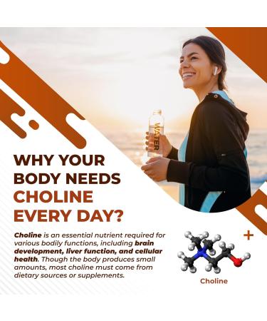 Choline with DHA Inositol Vitamin B12 Coenzyme Q10 NAC Magnesium Ashwagandha Supports Brain Health Promotes Liver Health Made in The USA 150 count (pack of 1) - Buy Online on GoSupps.com