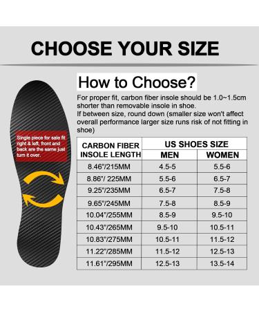 Buy Carbon Fiber Insoles for Turf Toe & Foot Conditions | Rigid Graphite Shoe Inserts for Sports & Hiking - 235mm (Size 7.5-8 Men 6.5-7 Women - Buy Online on GoSupps.com