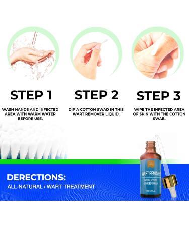 Liquid Wart Remover | Fast-Acting Advanced Treatment for All Wart Types - Painless Solution for Common & Genital Warts - International Shipping Available - Buy Online on GoSupps.com