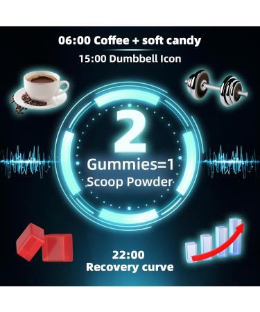 Creatine Monohydrate Gummies HMB Supplements for Men - Creatine and HMB Supplement for Boost Strength Performance Build Muscle Supports and Muscle Growth & Recovery - Buy Online on GoSupps.com