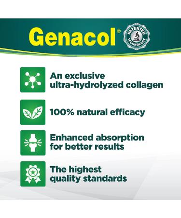 Genacol Eggshell Membrane + Collagen Joint Supplement (90 Capsules) - Natural Source of Glucosamine, Chondroitin, Hyaluronic Acid - 90 Count - Buy Online on GoSupps.com