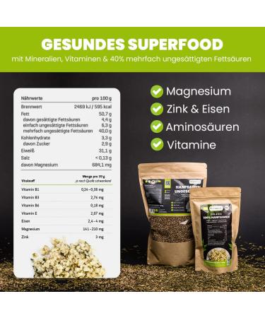 Sanuus Bio Hemp Seeds 750g - Natural Vegan Superfood High Protein & Omega-3 Fatty Acids for Protein Shakes Porridge & Pastries - Pure & Additive-Free from Germany - Buy Online on GoSupps.com