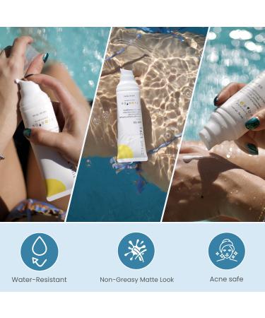 Florida Suncare Face Shield SPF 55 - Reef Friendly Sunscreen for Face - Lightweight Broad Spectrum Facial Sunscreen - 2.47 oz (Pack of...) - Buy Online on GoSupps.com