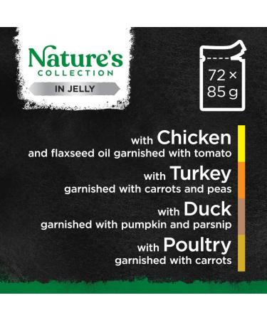 Sheba Nature's Collection - 72 Sachets of Delicate Jelly Cat Food (85g Each) | Premium Pet Nutrition - Buy Online on GoSupps.com