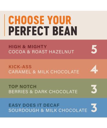 Grumpy Mule Kick-Ass House Blend Ground Coffee with notes of - Caramel and Milk Chocolate - 200g - Buy Online on GoSupps.com