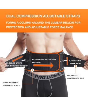 Lower Back Braces for Pain Relief - Compression Belt for Men & Women Lumbar Support for Herniated Disc Sciatica & Scoliosis - Size L (Waist 39.7-51.1 Inch) - Black - Buy Online on GoSupps.com
