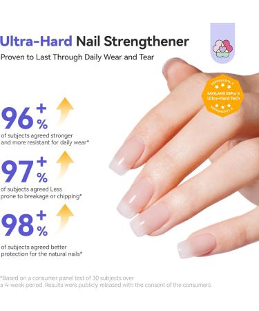  Saviland SAVILAND Super Hard Nail Construction Gel U V 100g Builder Clear Herbal Gel with Mica Vitamin E Castor Oil Strengthening - Buy Online on GoSupps.com