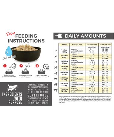 Grandma Lucy's Artisan Chicken Dog Food - Grain-Free, Freeze-Dried | 10lb Bag - Buy Online on GoSupps.com