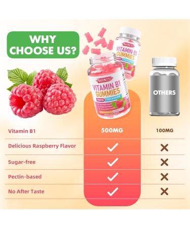 MEENCCD 2 Pack Vitamin B1 Gummies 500mg Thiamine B1 Supplement for Energy B1 Vitamin for Adults & Kids Sugar-Free Vegan Raspberry Flavor 120 Count - Buy Online on GoSupps.com
