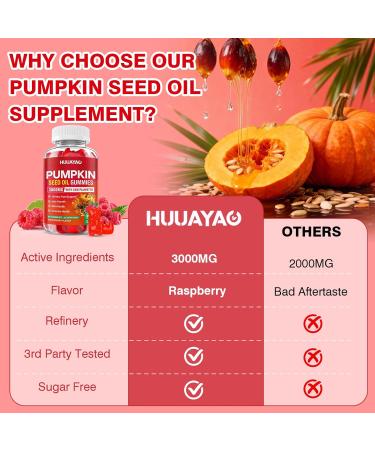 Pumpkin Seed Oil Gummies 3000MG Organic Pumpkin Seed Oil with Saw Palmetto Supplement for Hair Growth & Skin Health Prostate Health High Pure Extract for Women Men Raspberry Flavor 120 Count 120 Count (Pack of 1) - Buy Online on GoSupps.com