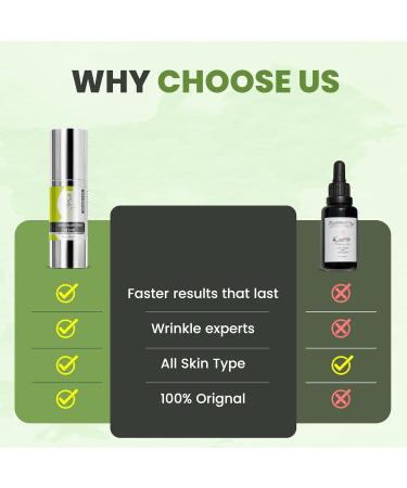 Swiss Apple Stem Cell 3000 Serum | Plant Stem Cells | Reduce Aging Signs & Wrinkles | Restore Elasticity | Premium Swiss Botany | 1 fl oz - Buy Online on GoSupps.com