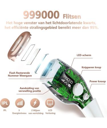 IPL Hair Removal Device - 990 000 Flashes for Men & Women | Painless Durable & Easy Home Use | Tent Hair Removal for Body Face & Bikini Zone - Buy Online on GoSupps.com