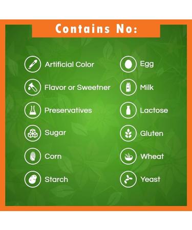 Best Naturals Anti Gray Hair Formula 60 Count - Reverse Gray Hair Naturally - Buy Online on GoSupps.com