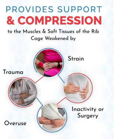 ITA-MED Breathable Elastic Rib Brace - Best Rib Belt for Women - Compression Rib Support Wrap for Broken or Fractured Ribs - Made In USA - Size Small - Buy Online on GoSupps.com