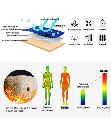 KEBILI Women's Sauna Suit for Weight Loss - Black Round Sweatshirt Top & Pants Set (Size L) - Buy Online on GoSupps.com