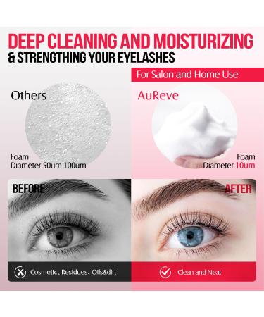 Lash Shampoo for Extensions | Oil-Free Eyelash Cleanser | Gentle Foaming 60ml | Salon & Home Care - Rose Scent - Buy Online on GoSupps.com