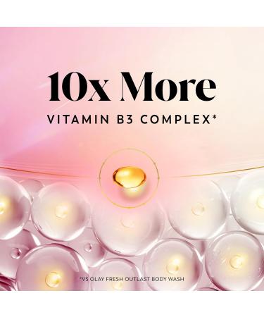 Olay Body Wash for Women Intensely Hydrating Pro-Hyaluronic Acid Serum Complex Renews Moisture Vitamin B3 Lameller Technology For All Skin Types Strawberry Summer Fizz Scent 20 fl oz Strawberry Fizz 20 Fl Oz (Pack of  - Buy Online on GoSupps.com