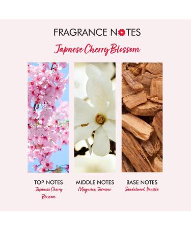 Japanese Cherry Blossom Bath & Shower Gel | 100% Vegan Body Wash for Men & Women | Hydrating & Paraben-Free | THE LOVE. CO | 100ml - Buy Online on GoSupps.com