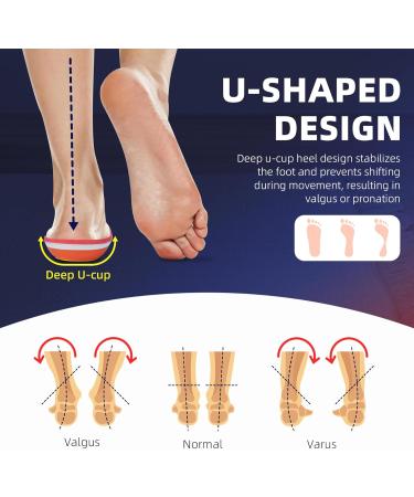 Plantar Fasciitis Insoles for Men & Women - Arch Support Inserts for Flat Feet Heel Pain Relief & All-Day Comfort | Orthopedic Cushion for Work Boots (Men 5-5.5 | Women 7-7.5 - Buy Online on GoSupps.com