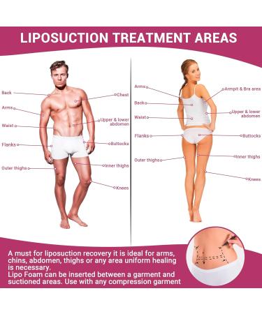 Buy 5 Pack Lipo Foam Ab Board - Essential for Post Surgery Liposuction Tummy Tucks & BBL - International Shipping Available - Buy Online on GoSupps.com