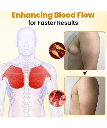 Thermofirm bee poison gynecomenia oil 12 ml natural gyn comastia steps oil Selfareem boost thermoform beehgiftoil Gyn komastiatight for men - Buy Online on GoSupps.com