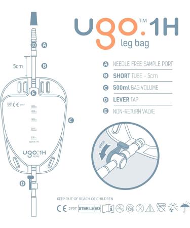 Ugo Leg Bags x10 - Urine Drainage Bags with Soft Fabric Backing - Buy Online on GoSupps.com