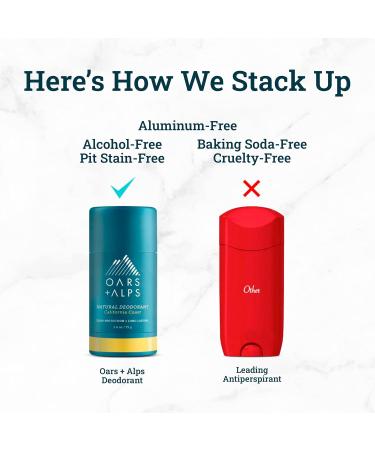 Oars + Alps Aluminum Free Deodorant for Men and Women Dermatologist Tested and Made with Clean Ingredients Vegan California Coast 1 Pack 2.6 Oz 1ct - California Coast 2.6 Ounce (Pack of 1) - Buy Online on GoSupps.com