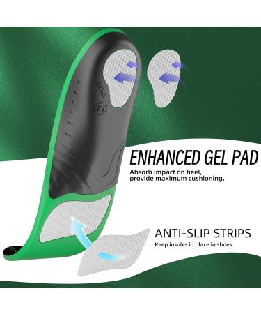 Plantar Fasciitis Insoles for Men & Women | High Arch Support Orthotics - Pain Relief for Work Boots & Shoes (M 8-9.5/W 9-10.5 - Buy Online on GoSupps.com