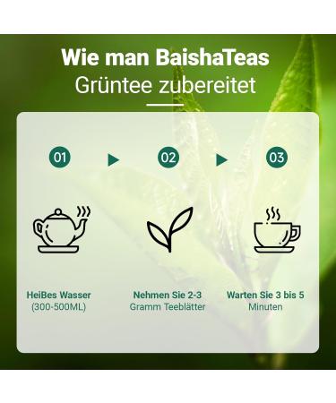  BaishaTeas BaishaTeas Gunpowder Green Tea - 500g - Spherical Rolled Tea Leaves - Premium Green Tea Direct From China - Holds 240+ Cups - Buy Online on GoSupps.com