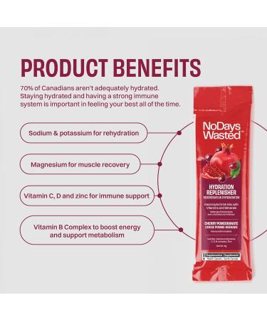 Hydration Replenisher Electrolyte Replacement Stick Packets | Essential Electrolytes & Vitamins | Rapid Hydration | Sodium Potassium Magnesium Vitamins B C D Zinc | Made in Canada | Cherry Pomegranate | 15 Pack - Buy Online on GoSupps.com