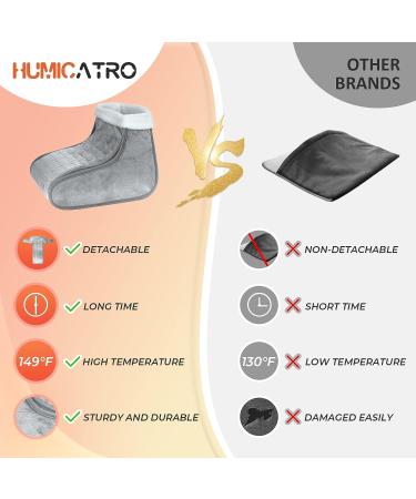 Electric Heated Foot Warmer Pad | 4 Timer & 6 Heat Settings | Detachable & Washable | for Men and Women | 13x12x9 Grey - Buy Online on GoSupps.com
