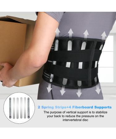 Back Support Belt for Lumbar Spine - Breathable Adjustable Back Ribbon for Men & Women | Posture Correction - Size L (95-115cm) - Comfortable & Durable - Buy Online on GoSupps.com