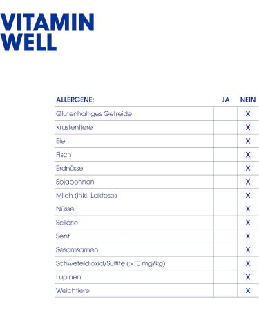 Vitamin Well Vitamin Water - Low-Calorie Functional Drink with Vitamin C D Zinc & Antioxidants | 12 x 500ml - Buy Online on GoSupps.com