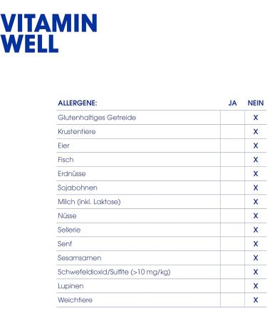 Vitamin Well Strawberry Rhubarb Vitamin Water - Low-Calorie Hydrating Drink with Vitamin C D Biotin & Zinc - 12 x 500ml Bottles - Buy Online on GoSupps.com