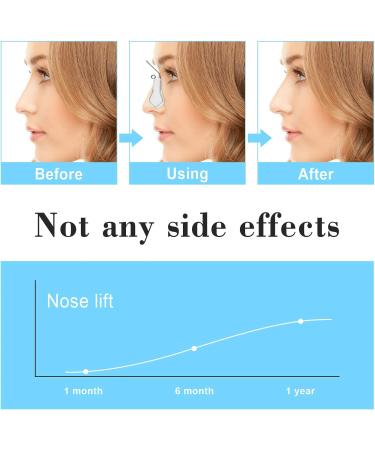 FERNIDA Silicone Nose Shaper Lifter - Nose Bridge Straightener & Slimmer for Wide Noses - Clear - Buy Online on GoSupps.com