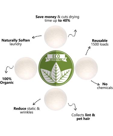 Organic Wool Dryer Balls 4 Pack XL - 100% New Zealand Wool - Natural Fabric Softener - Chemical Free - Reusable - 1000 Loads - Shortens Drying Time & Reduces Wrinkles - Baby Safe & Hypoallergenic - White - Buy Online on GoSupps.com