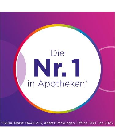 Centrum for Women - 30 High-Quality Nutritional Supplements | Daily Micronutrient Care - Now Shipping Internationally! - Buy Online on GoSupps.com
