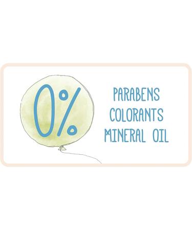 Cetaphil Baby Gift Pack - Baby Skincare Essentials - Paraben Colourant and Mineral Oil Free 3 Count (Pack of 1) - Buy Online on GoSupps.com