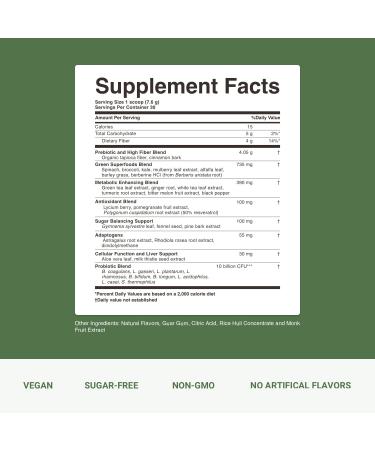 ActivatedYou Morning Complete Daily Wellness Drink - Apple Cinnamon Flavor, 30 Servings - Buy Online on GoSupps.com